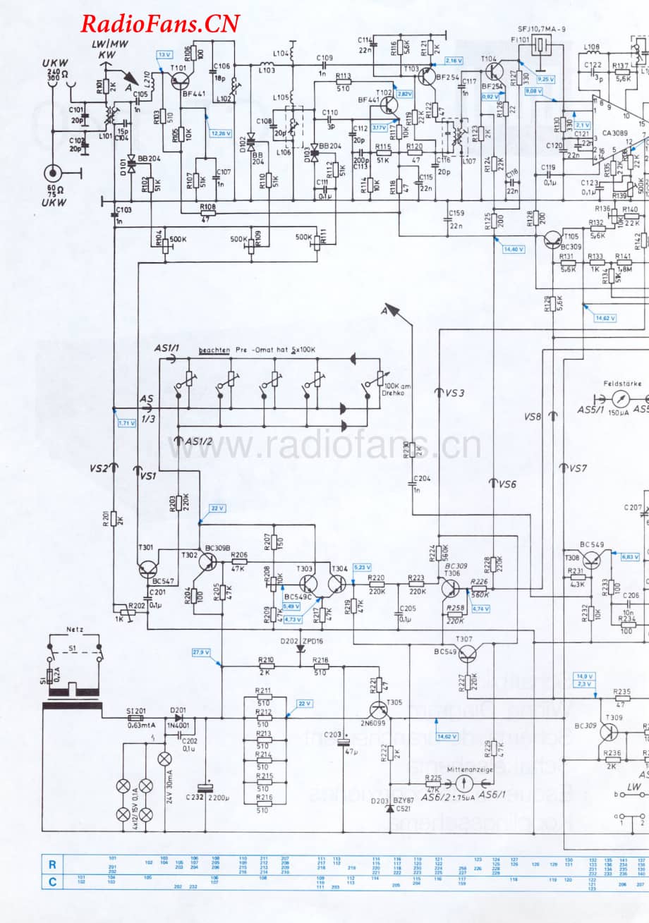 Dual-CT1140-tun-sch维修电路图 手册.pdf_第2页