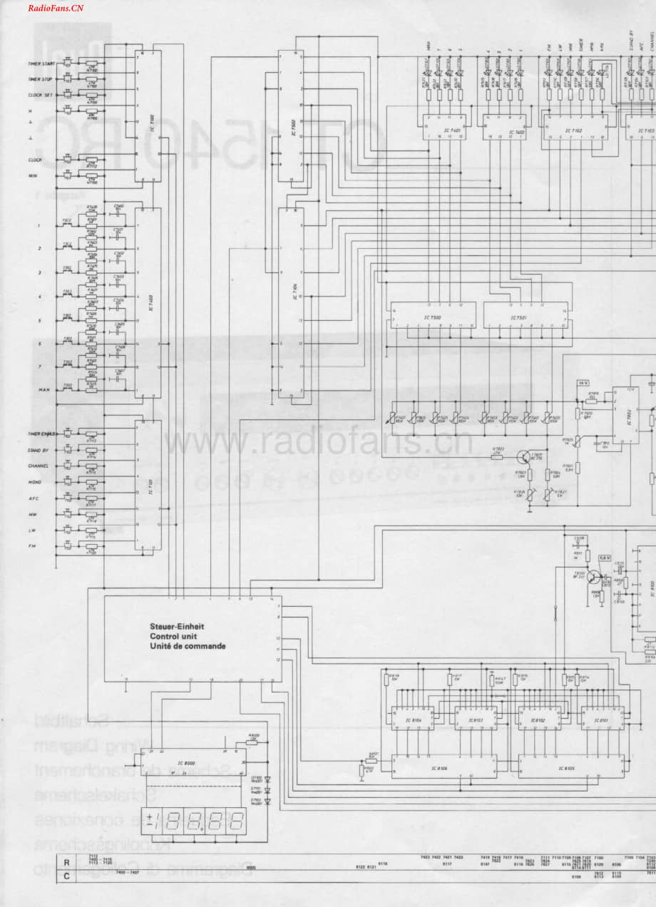 Dual-CT1540RC-tun-wd维修电路图 手册.pdf_第2页