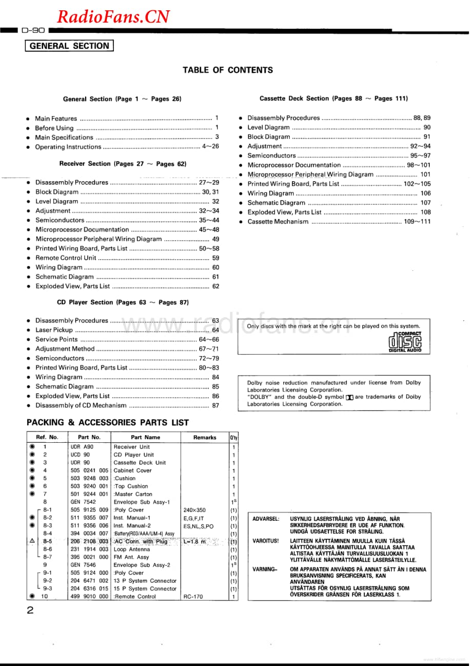 Denon-UDRA90-rec-sm维修电路图 手册.pdf_第2页