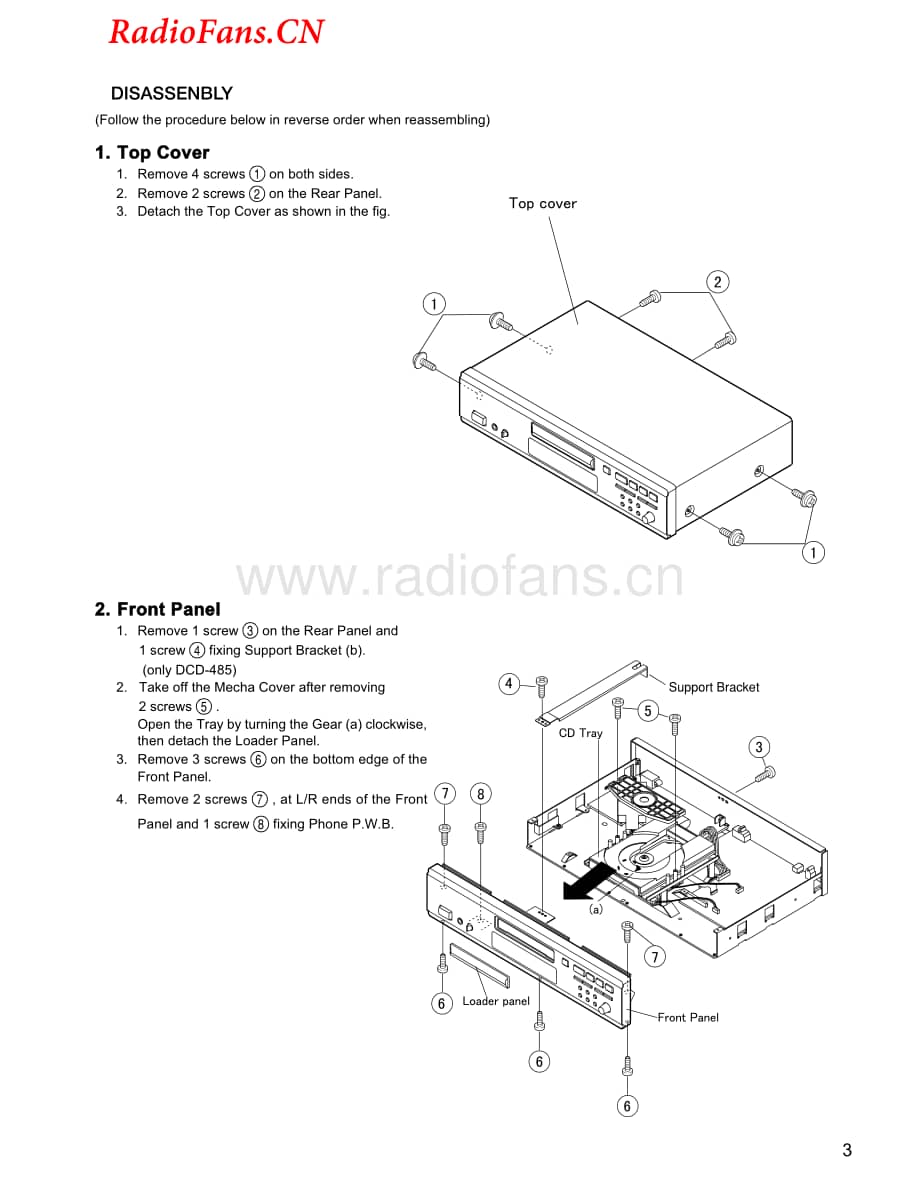 Denon-DCD685-cd-sm维修电路图 手册.pdf_第3页