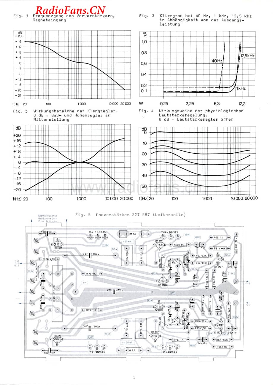 Dual-HS140-tt-sm维修电路图 手册.pdf_第3页