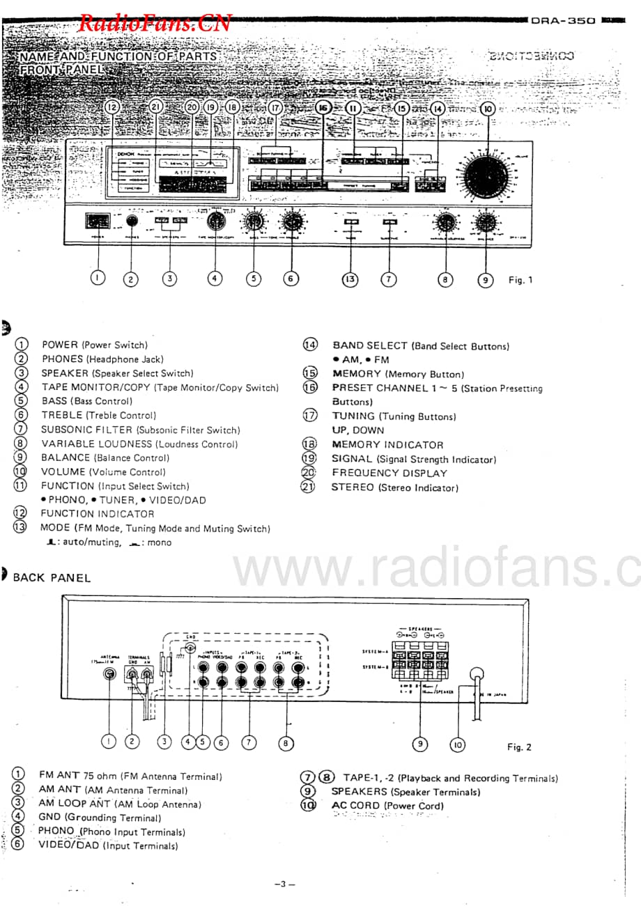 Denon-DRA350-rec-sm维修电路图 手册.pdf_第3页