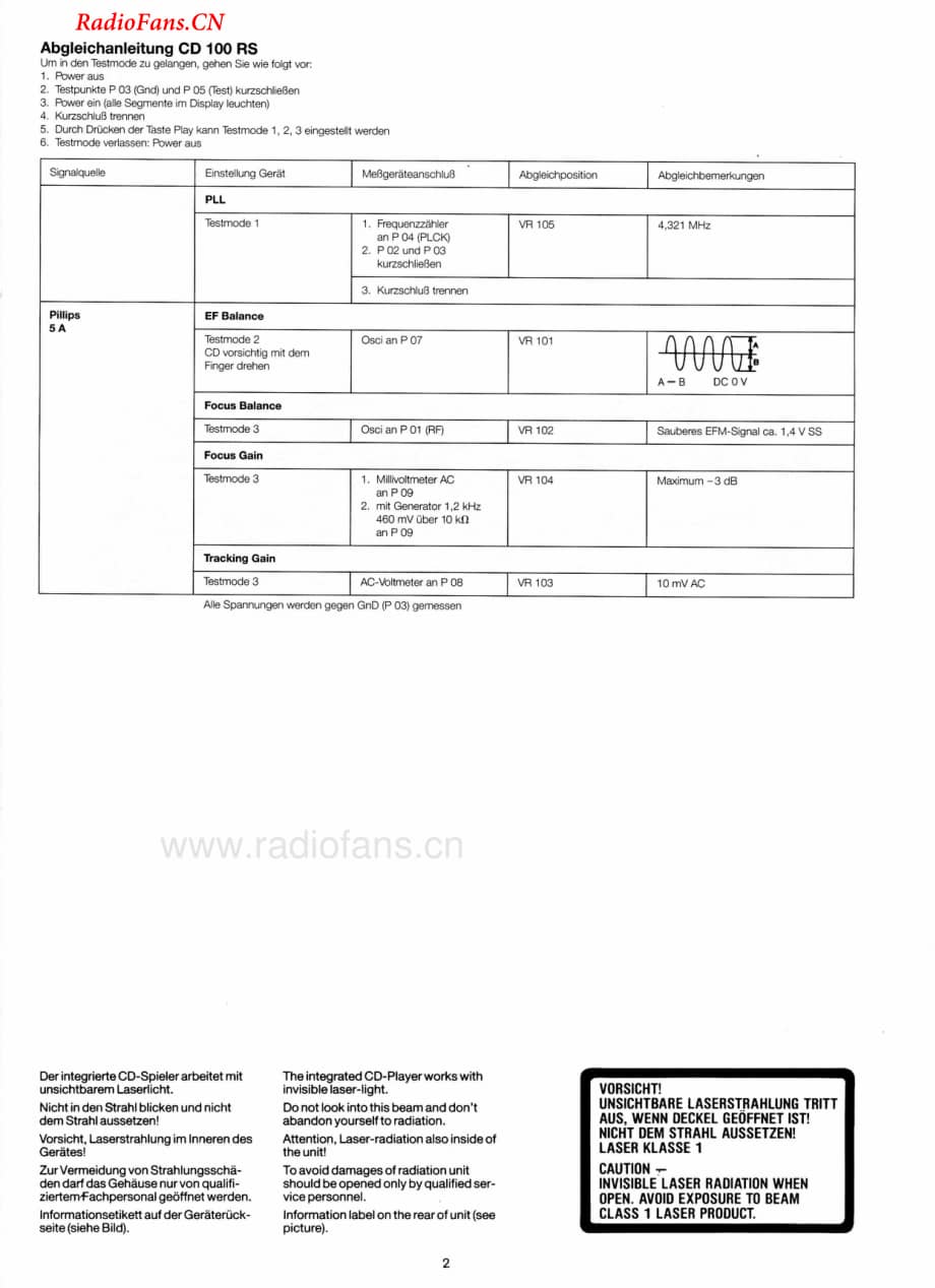 Dual-CD100RS-cd-sm维修电路图 手册.pdf_第2页