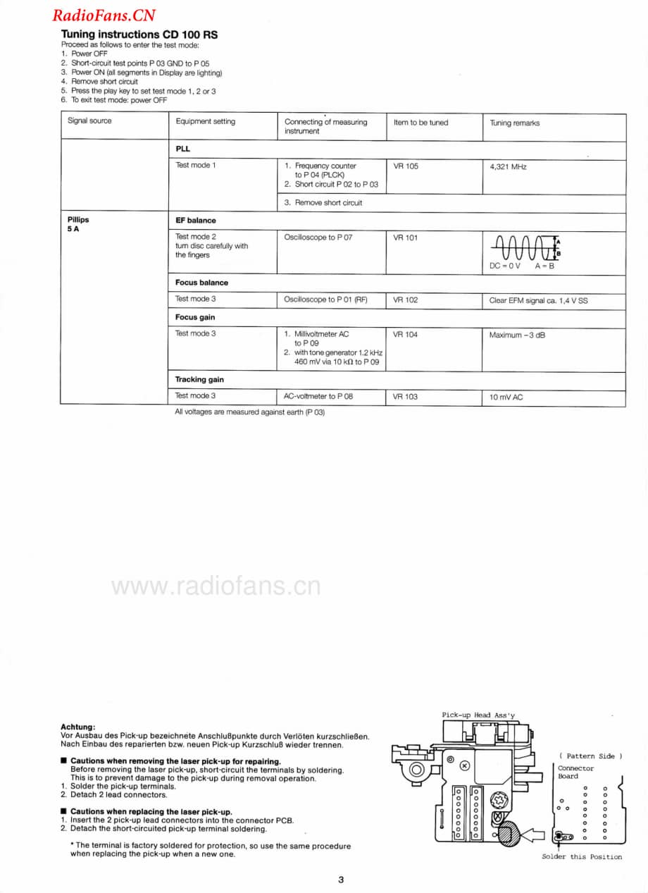 Dual-CD100RS-cd-sm维修电路图 手册.pdf_第3页