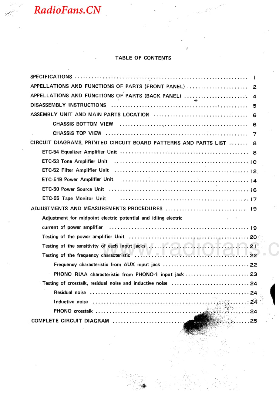 Denon-PMA350Z-int-sm维修电路图 手册.pdf_第2页