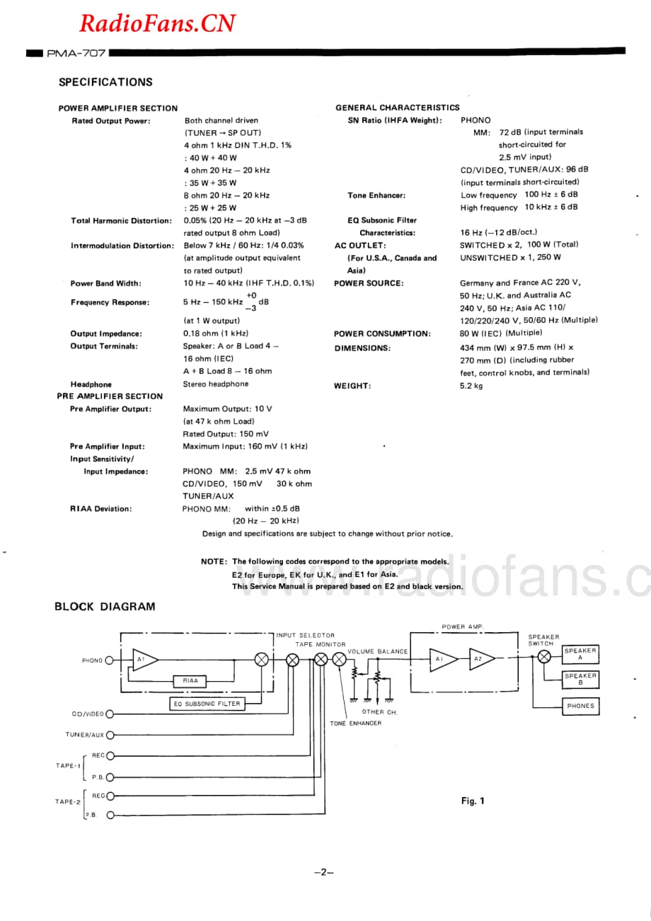 Denon-PMA707-int-sm维修电路图 手册.pdf_第2页