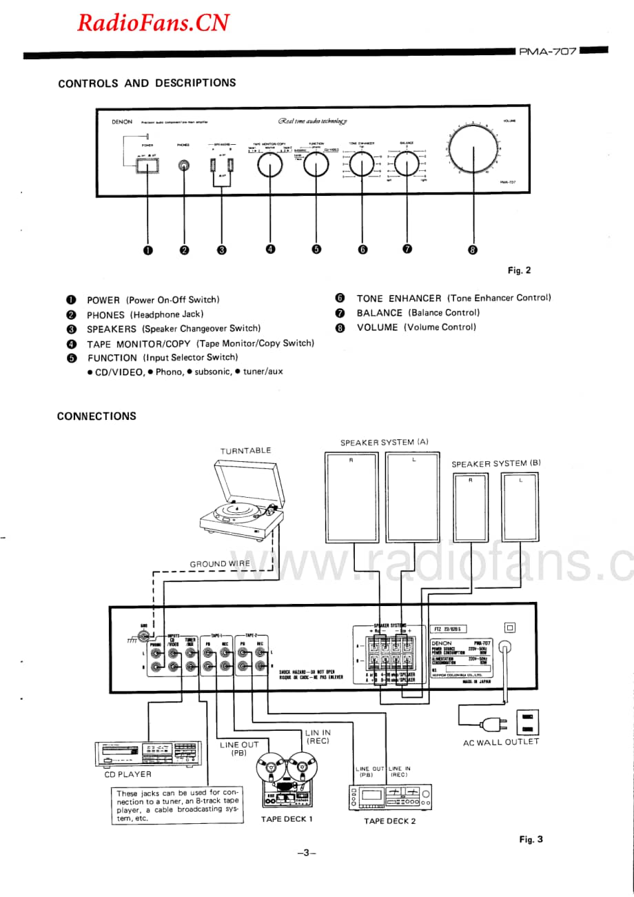 Denon-PMA707-int-sm维修电路图 手册.pdf_第3页