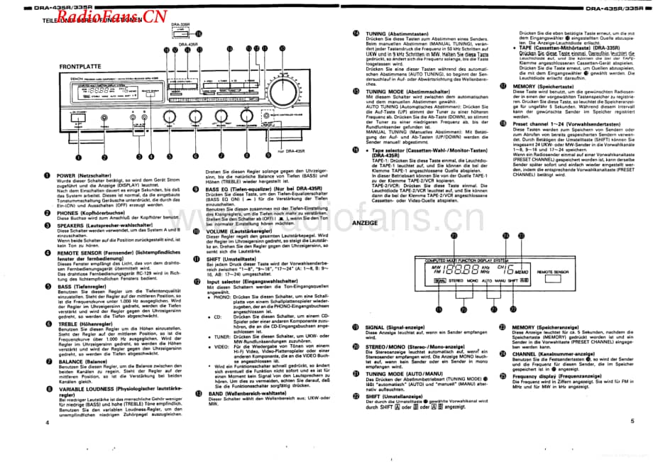 Denon-DRA335RDE-rec-sm维修电路图 手册.pdf_第3页