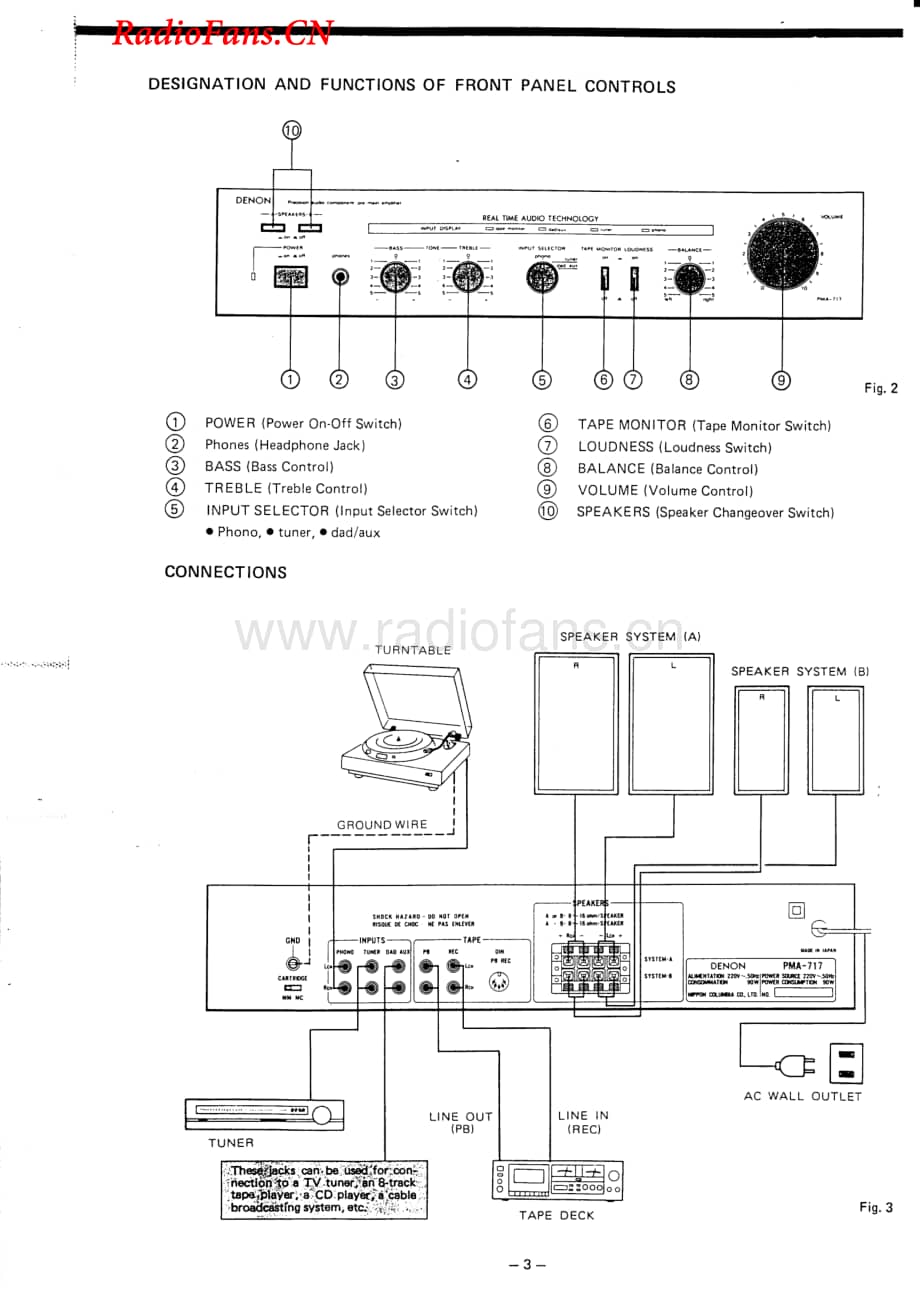 Denon-PMA717-int-sm维修电路图 手册.pdf_第3页