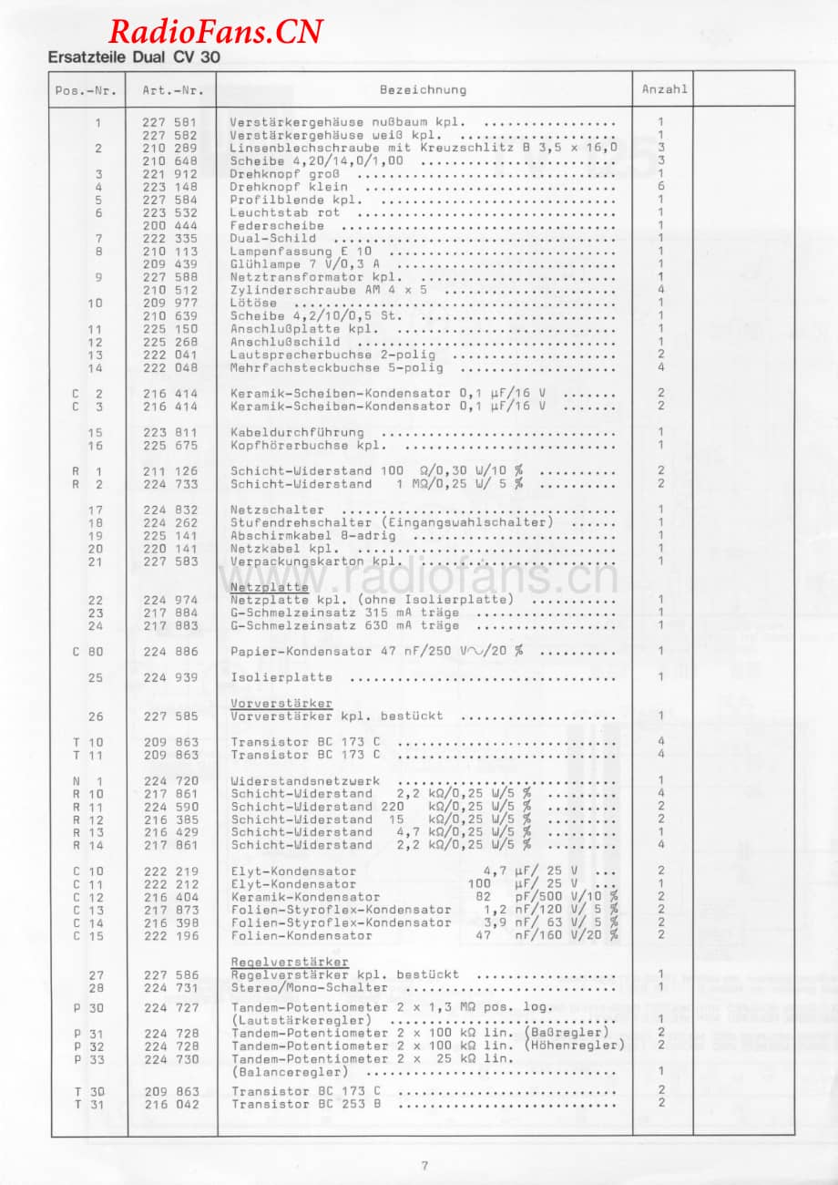 Dual-CV30-int-sm维修电路图 手册.pdf_第3页