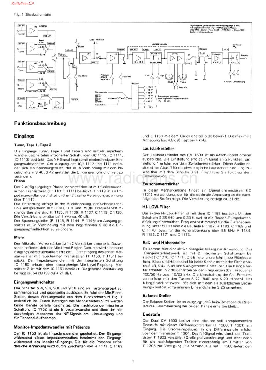 Dual-CV1600-int-sm维修电路图 手册.pdf_第3页