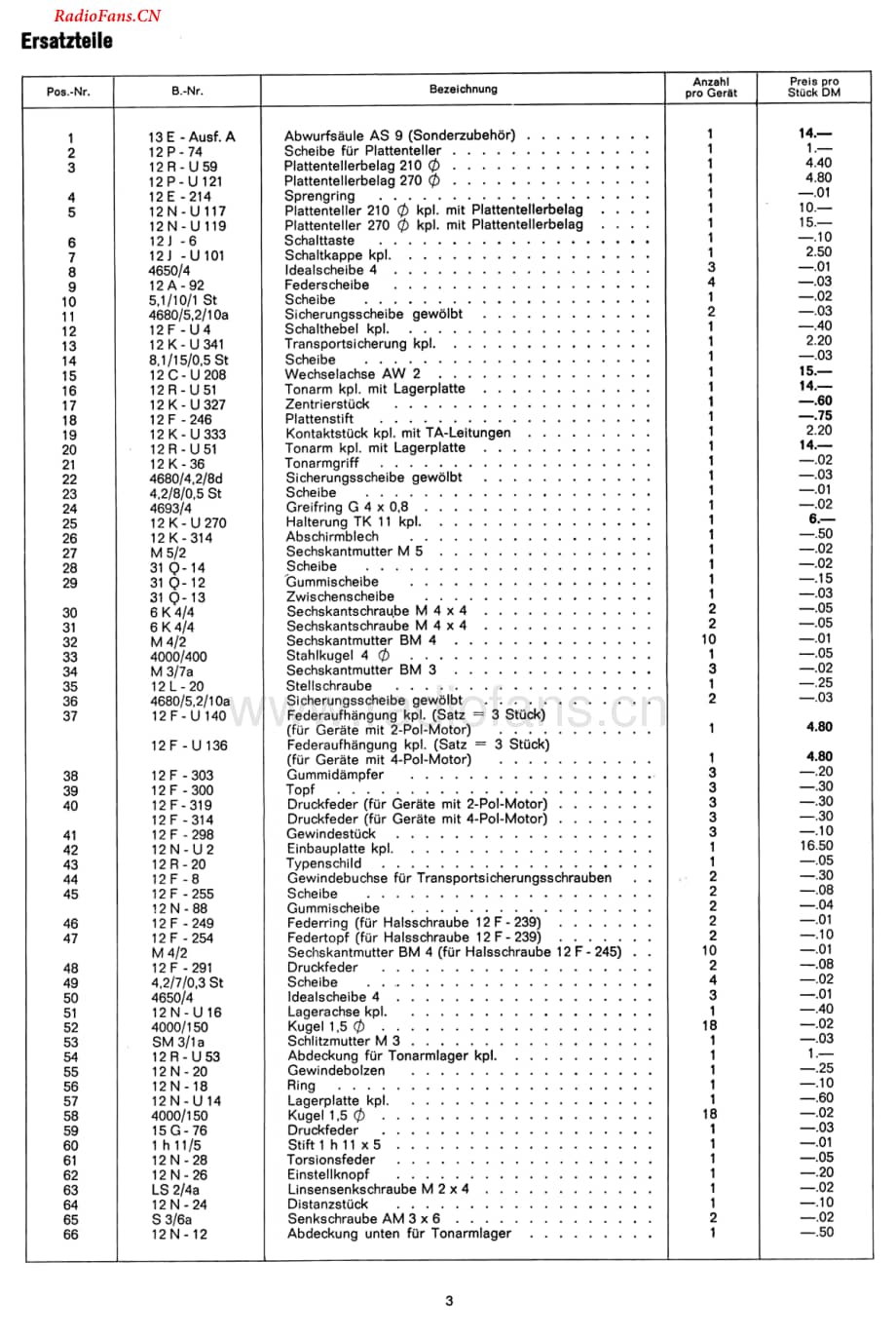 Dual-1010S-tt-sm维修电路图 手册.pdf_第3页