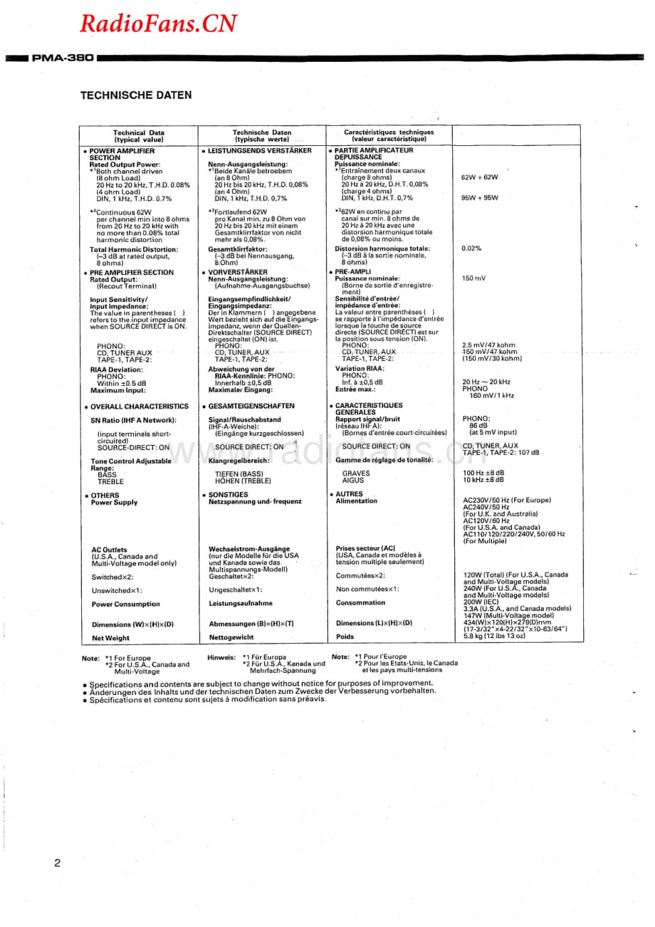 Denon-PMA380-int-sm维修电路图 手册.pdf_第2页