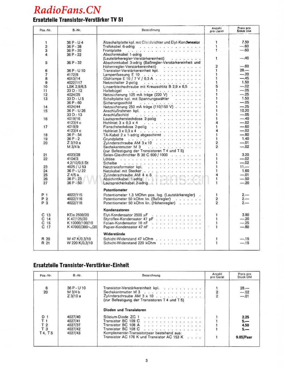 Dual-H1010SV-tt-sm维修电路图 手册.pdf_第3页