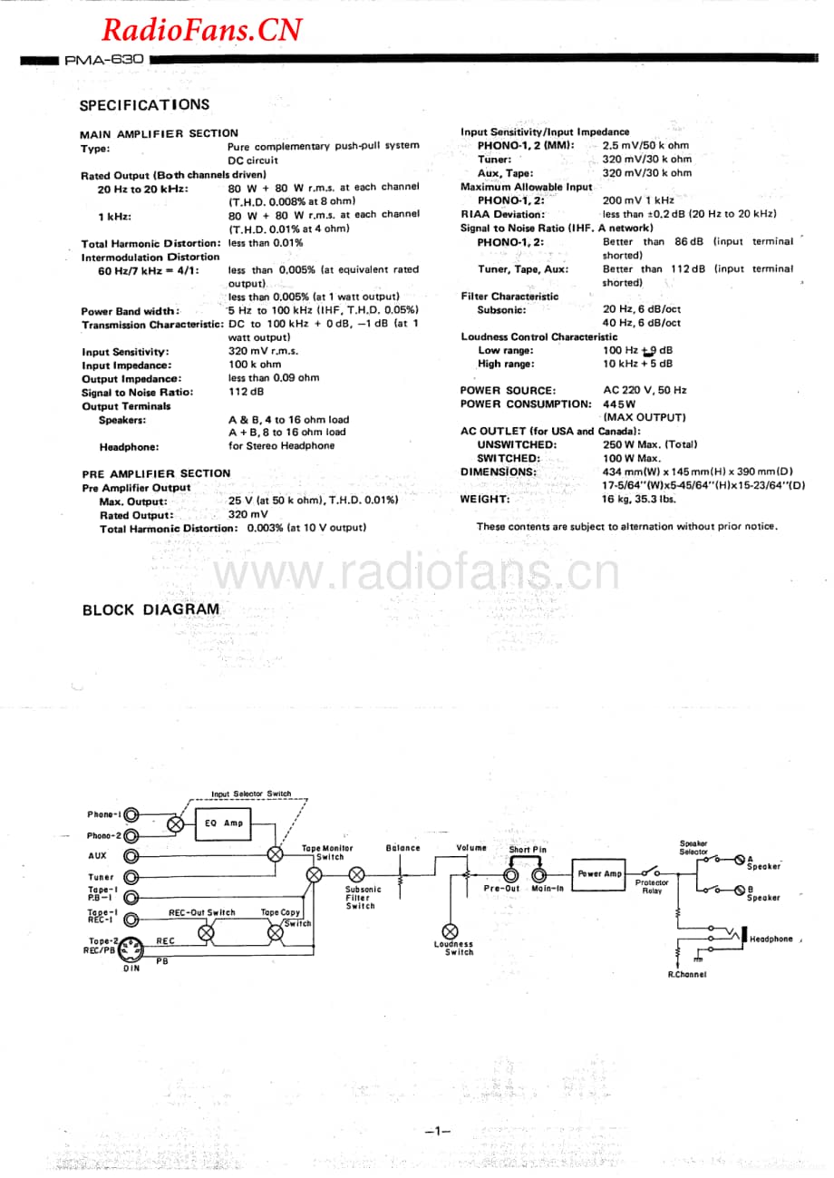 Denon-PMA630-int-sm维修电路图 手册.pdf_第2页