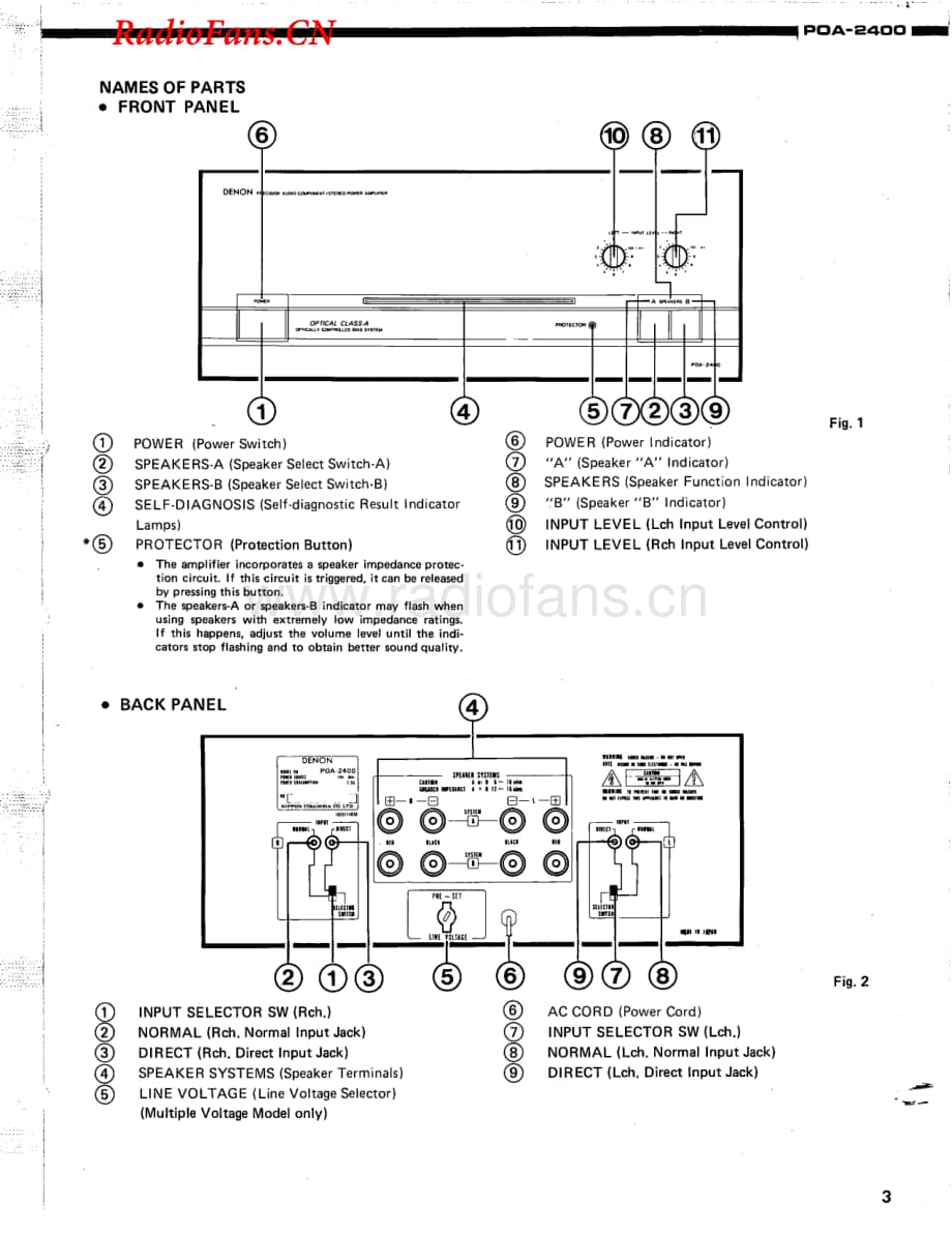 Denon-POA2400-pwr-sm维修电路图 手册.pdf_第3页