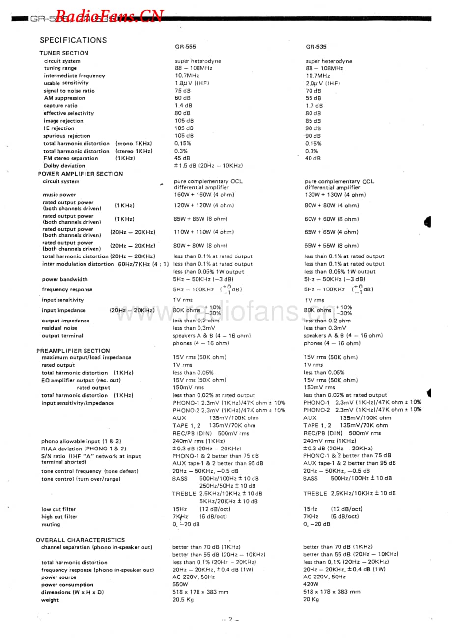 Denon-GR535-rec-sm维修电路图 手册.pdf_第2页