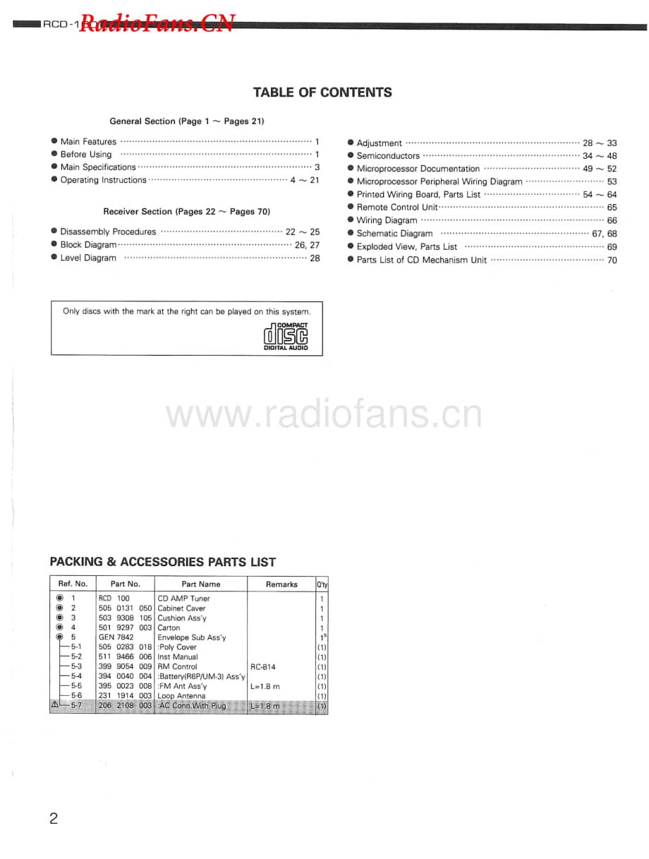 Denon-RCD100-cat-sm维修电路图 手册.pdf_第2页