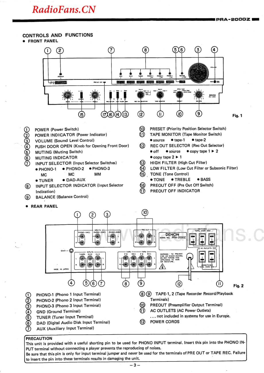 Denon-PRA2000Z-pre-sm维修电路图 手册.pdf_第3页