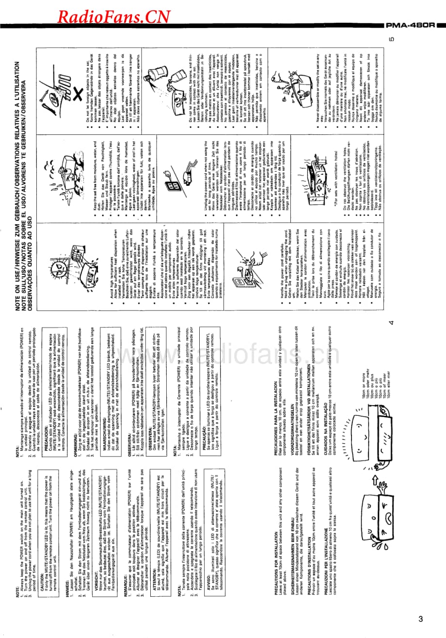 Denon-PMA480R-int-sm维修电路图 手册.pdf_第3页