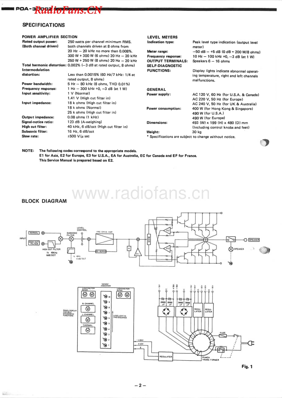 Denon-POA3000Z-pwr-sm维修电路图 手册.pdf_第2页