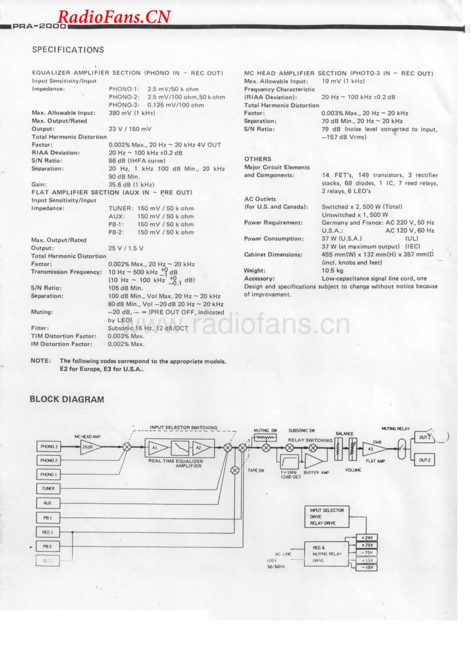 Denon-PRA2000-pre-sm维修电路图 手册.pdf_第2页