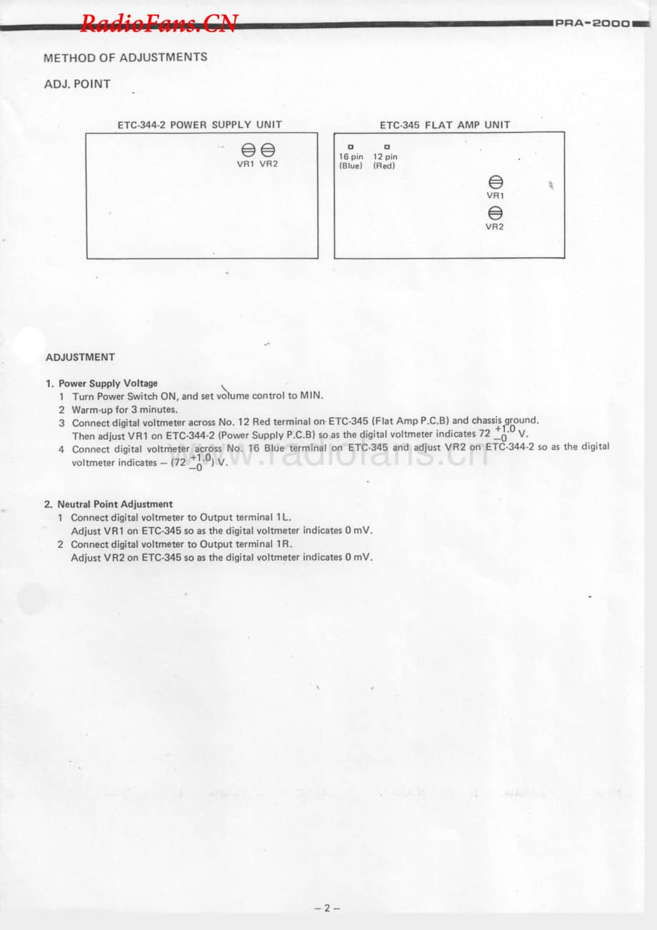 Denon-PRA2000-pre-sm维修电路图 手册.pdf_第3页