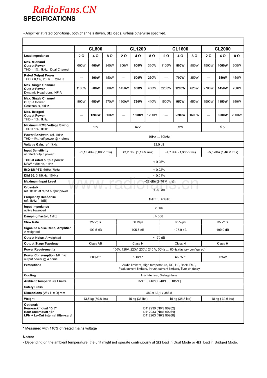 Dynacord-CL2000-pwr-ti维修电路图 手册.pdf_第2页