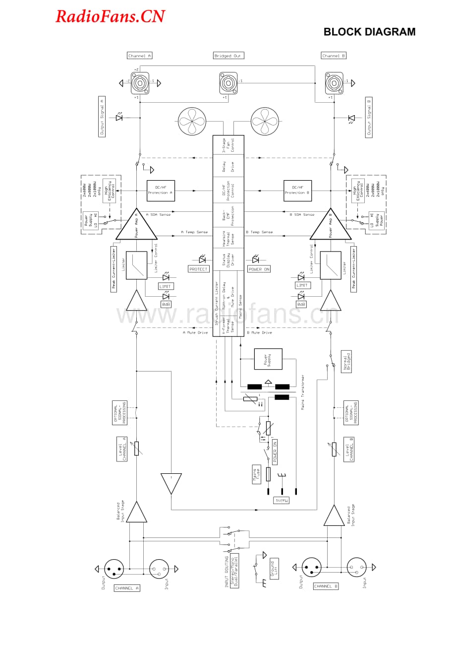 Dynacord-CL2000-pwr-ti维修电路图 手册.pdf_第3页