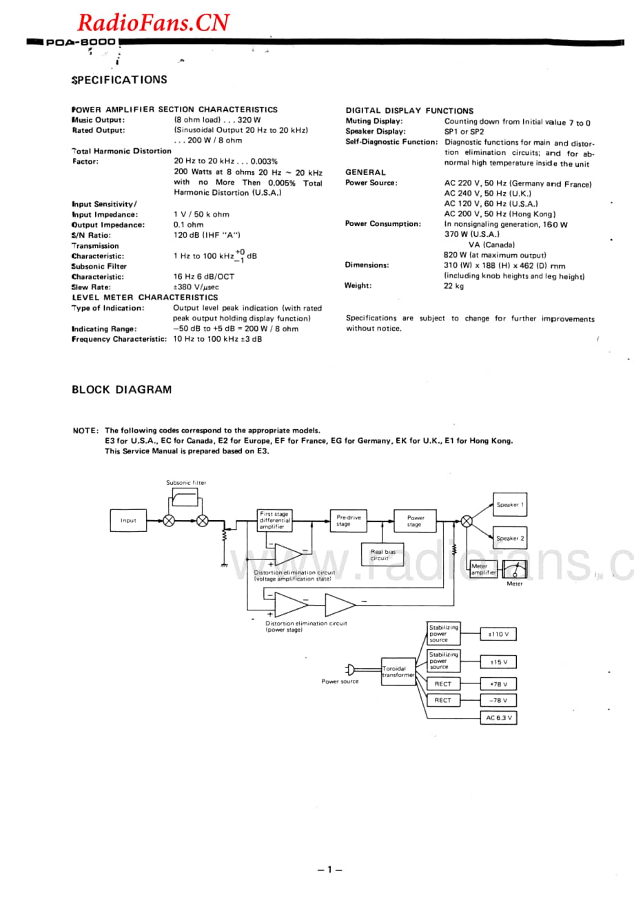 Denon-POA8000-pwr-sm维修电路图 手册.pdf_第2页