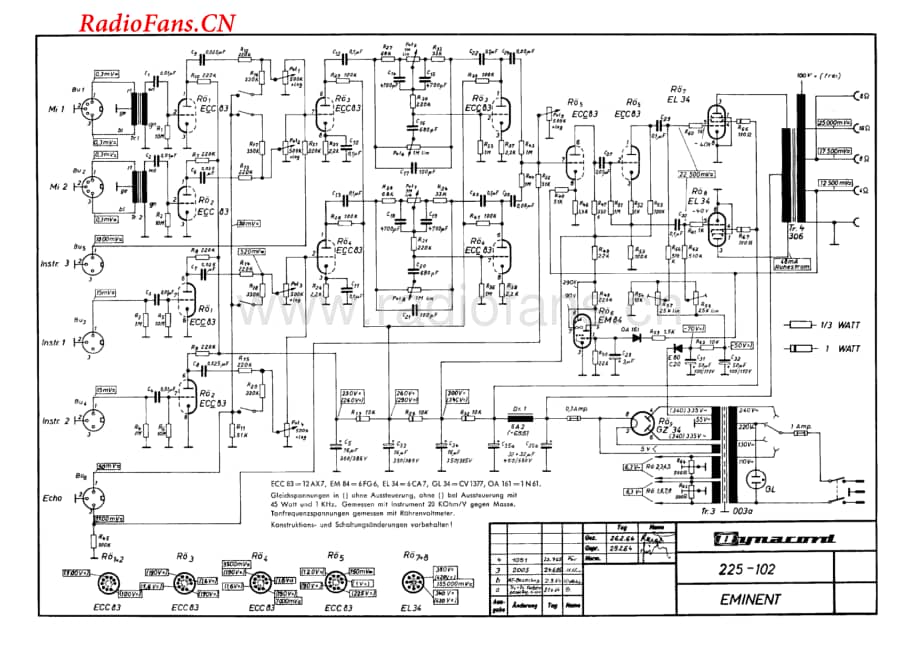 Dynacord-Eminent-pwr-sch维修电路图 手册.pdf_第1页