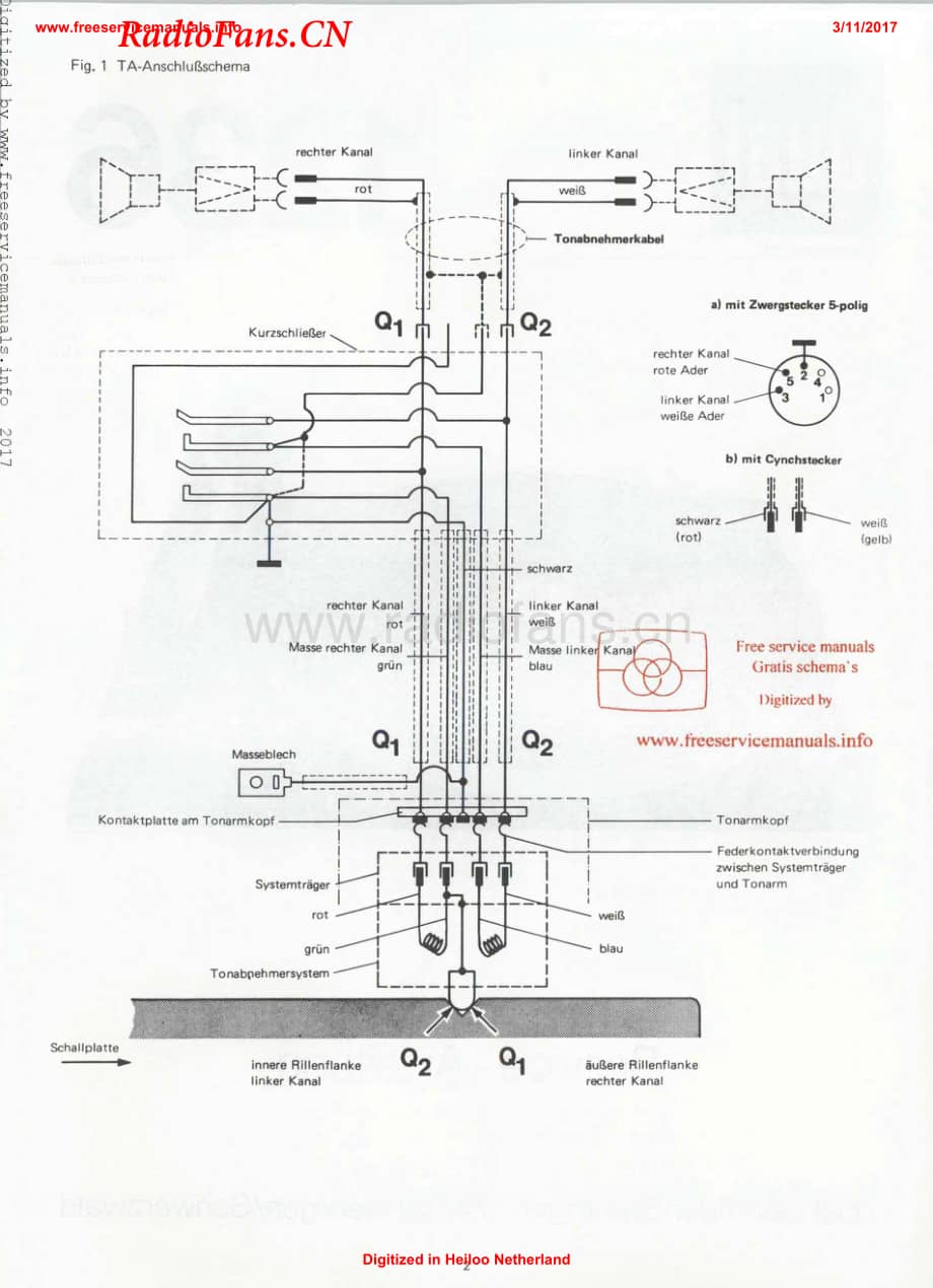 Dual-1236-tt-sm维修电路图 手册.pdf_第2页