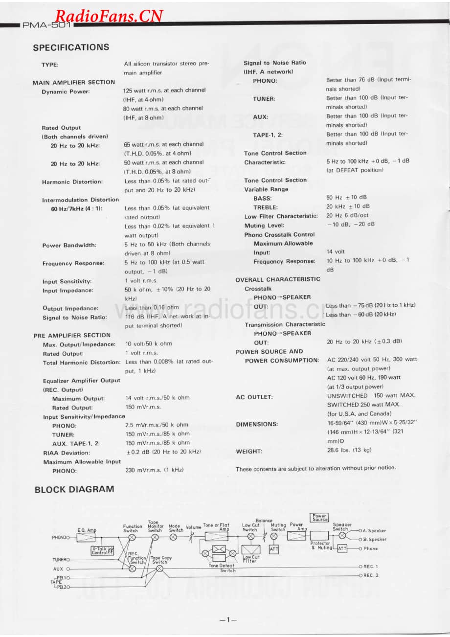 Denon-PMA501-int-sm维修电路图 手册.pdf_第2页