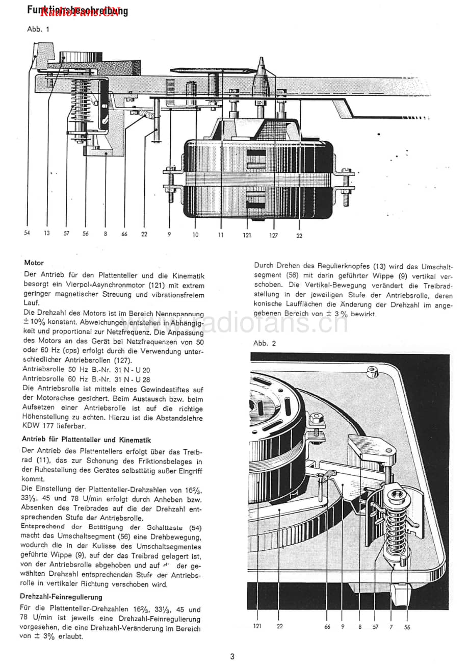 Dual-1009-tt-sm2维修电路图 手册.pdf_第3页