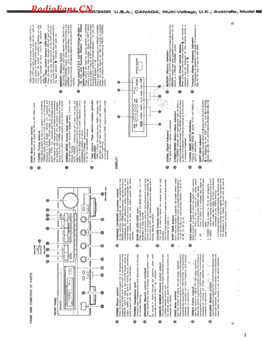 Denon-DRA545R-rec-sm维修电路图 手册.pdf_第3页