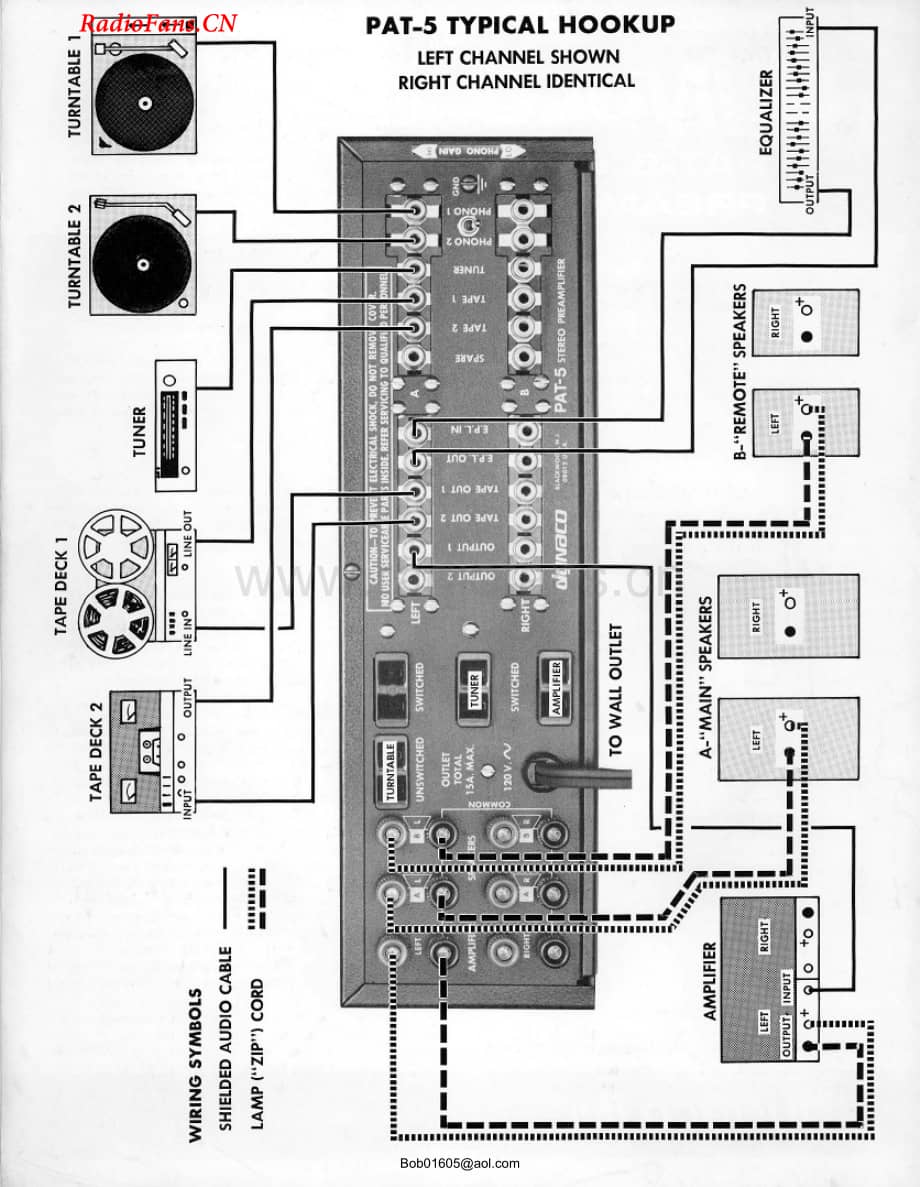 Dynaco-PAT5-pre-sm维修电路图 手册.pdf_第2页