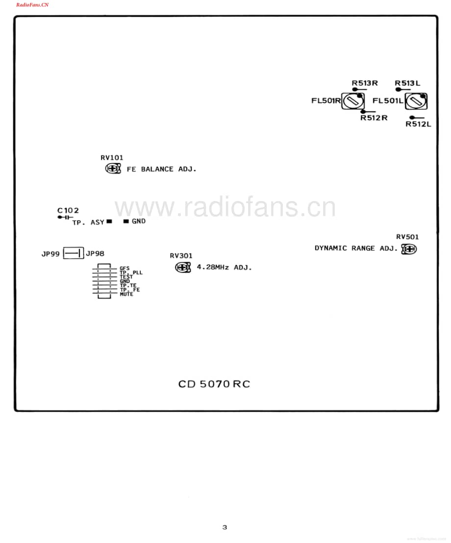 Dual-CD5070RC-cd-sm维修电路图 手册.pdf_第3页