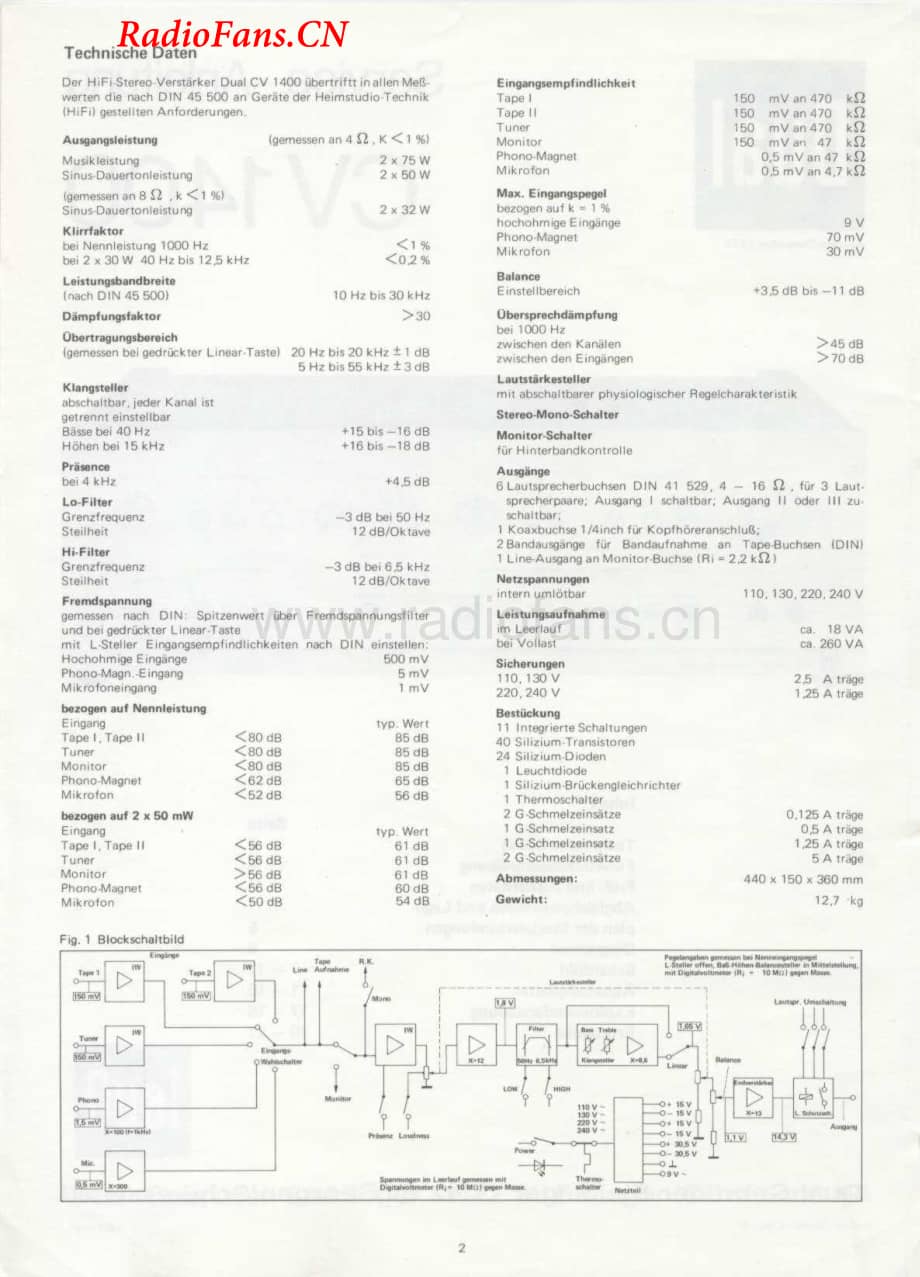 Dual-CV1400-int-sm维修电路图 手册.pdf_第2页