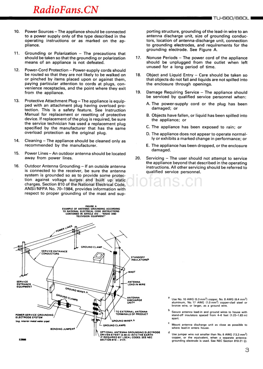 Denon-TU660-tun-sm维修电路图 手册.pdf_第3页