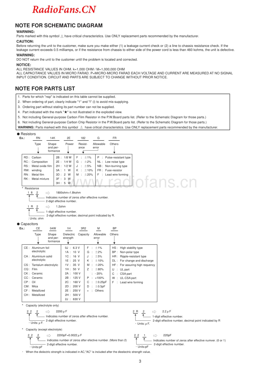 Denon-PMA1510AE-int-sm维修电路图 手册.pdf_第3页