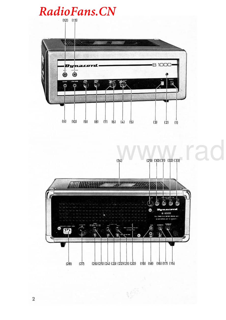 Dynacord-B1000_pwr-sm维修电路图 手册.pdf_第2页