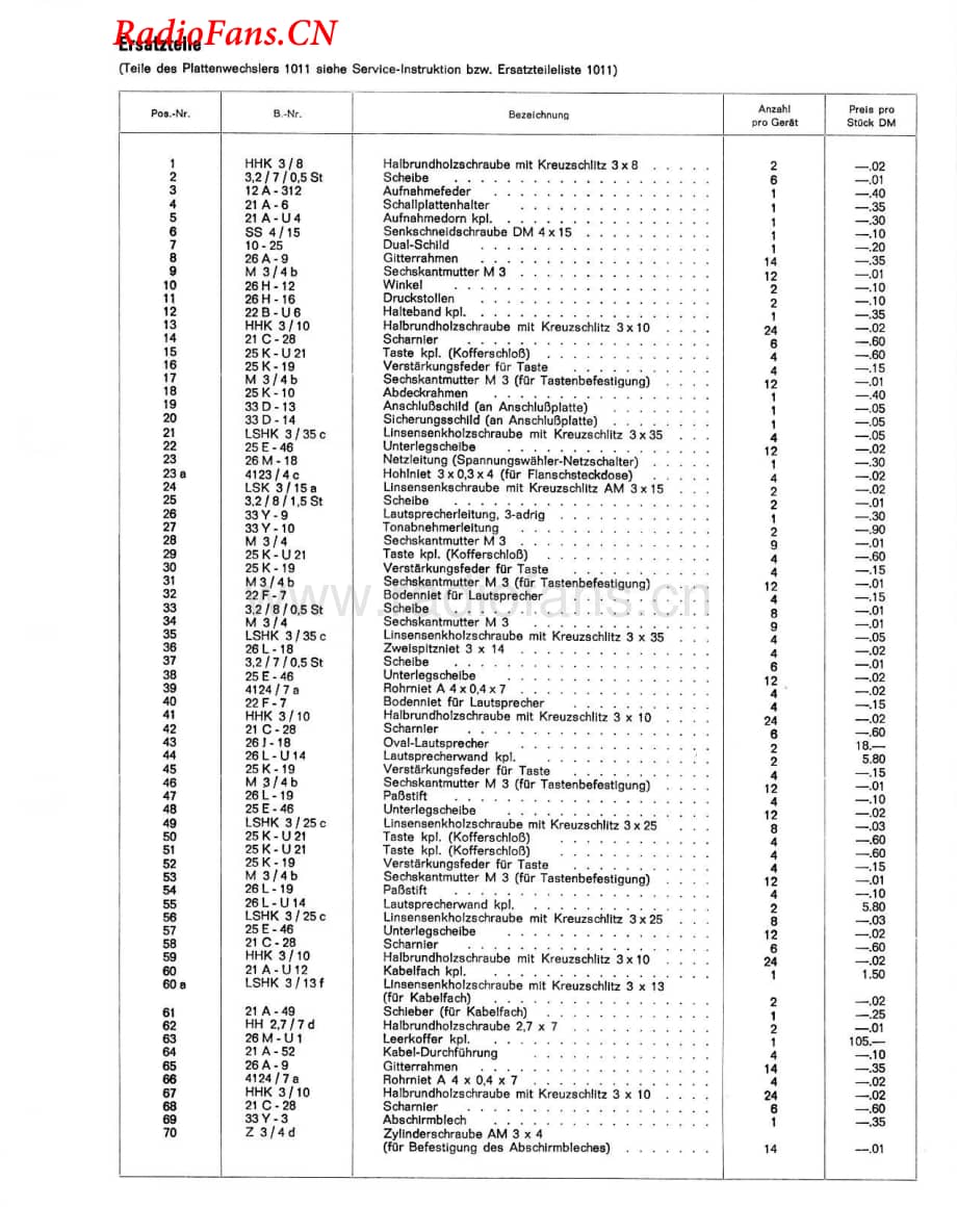 Dual-DP1011V26-tt-sm维修电路图 手册.pdf_第3页