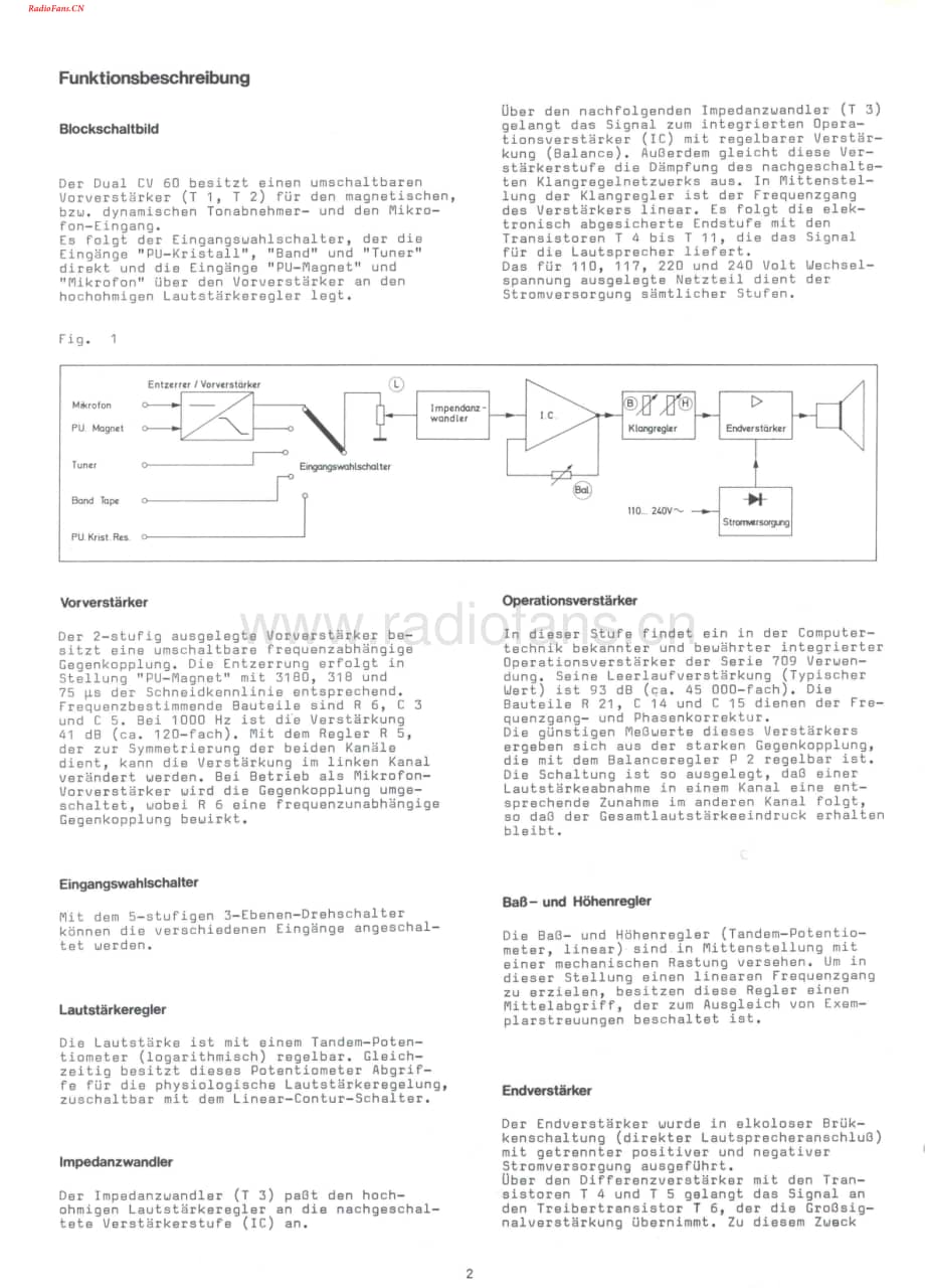 Dual-CV60-int-sm维修电路图 手册.pdf_第2页