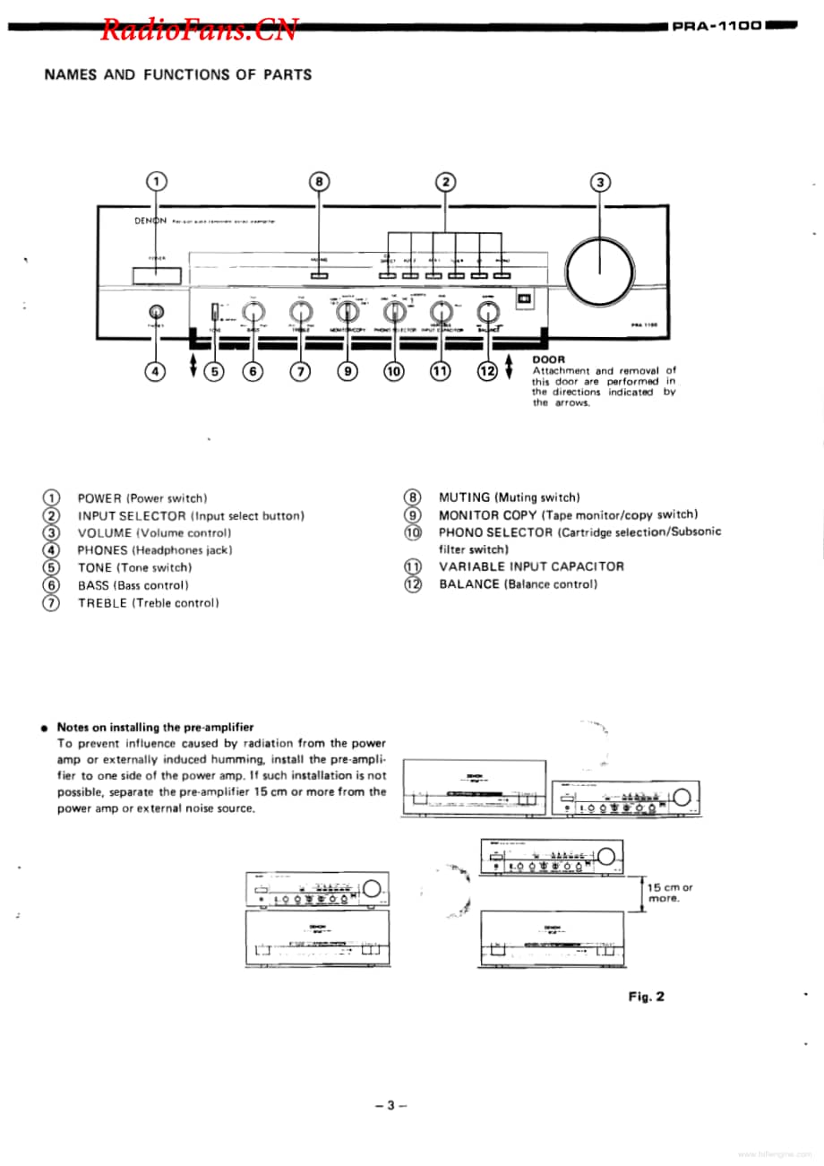 Denon-PRA1100-pre-sm维修电路图 手册.pdf_第3页