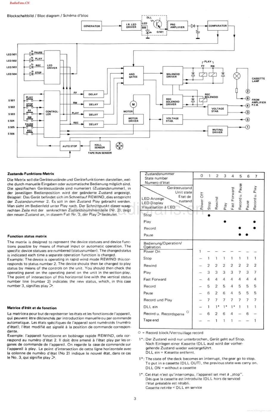 Dual-C822-tape-sm维修电路图 手册.pdf_第3页