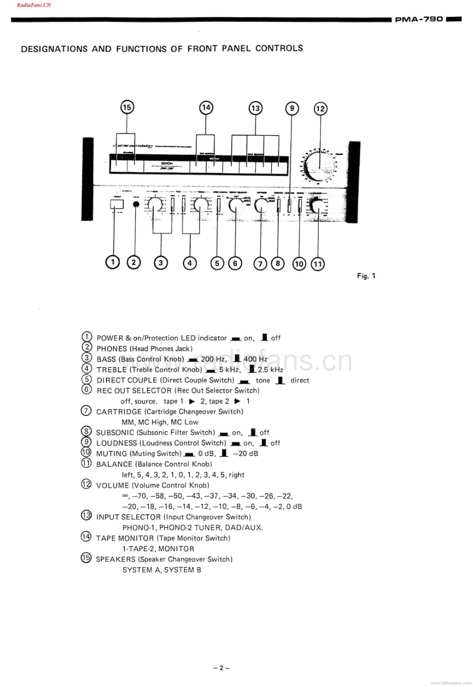 Denon-PMA790-int-sm维修电路图 手册.pdf_第3页