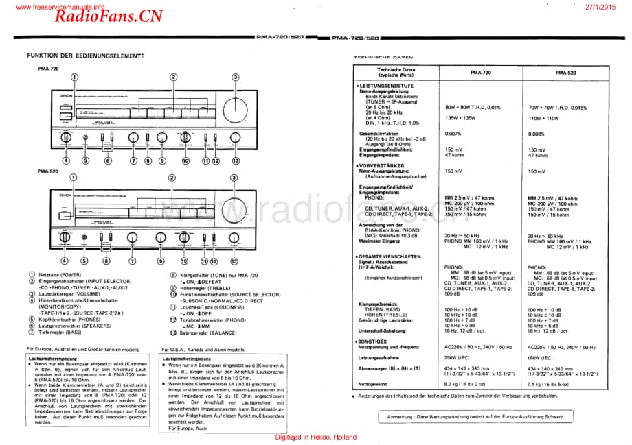 Denon-PMA720-int-sm维修电路图 手册.pdf_第2页