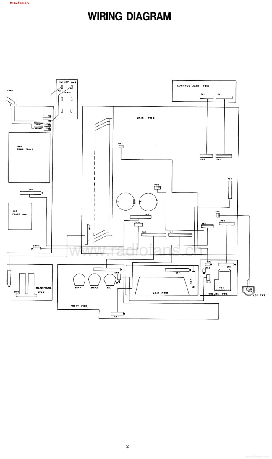 Dual-CV3700RC-int-sm维修电路图 手册.pdf_第2页