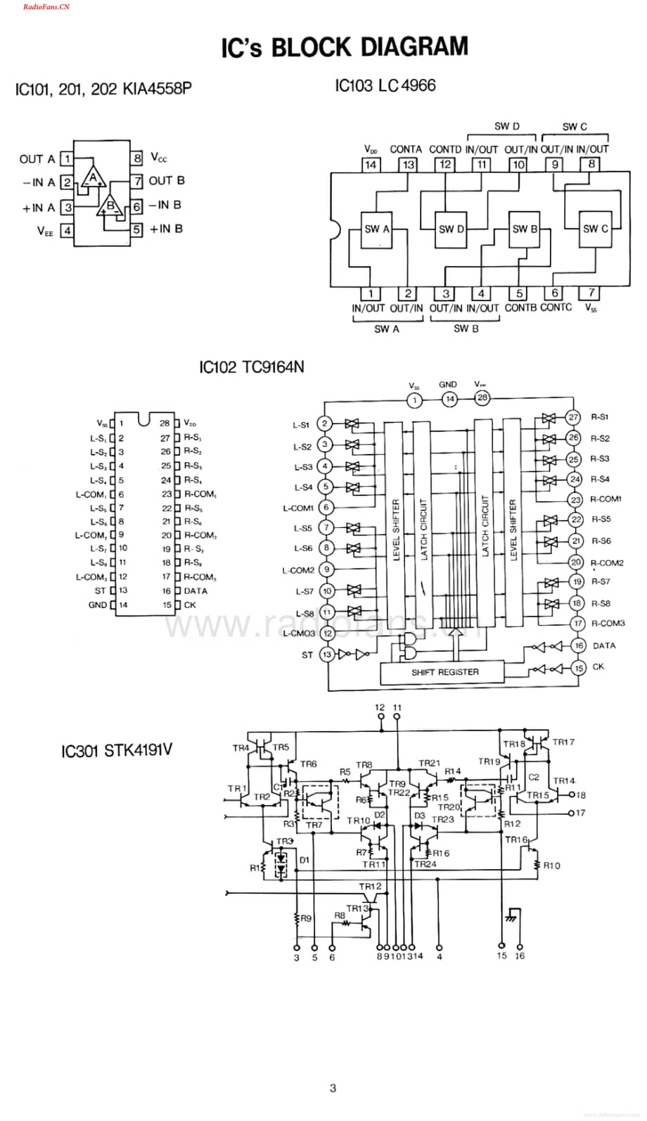 Dual-CV3700RC-int-sm维修电路图 手册.pdf_第3页