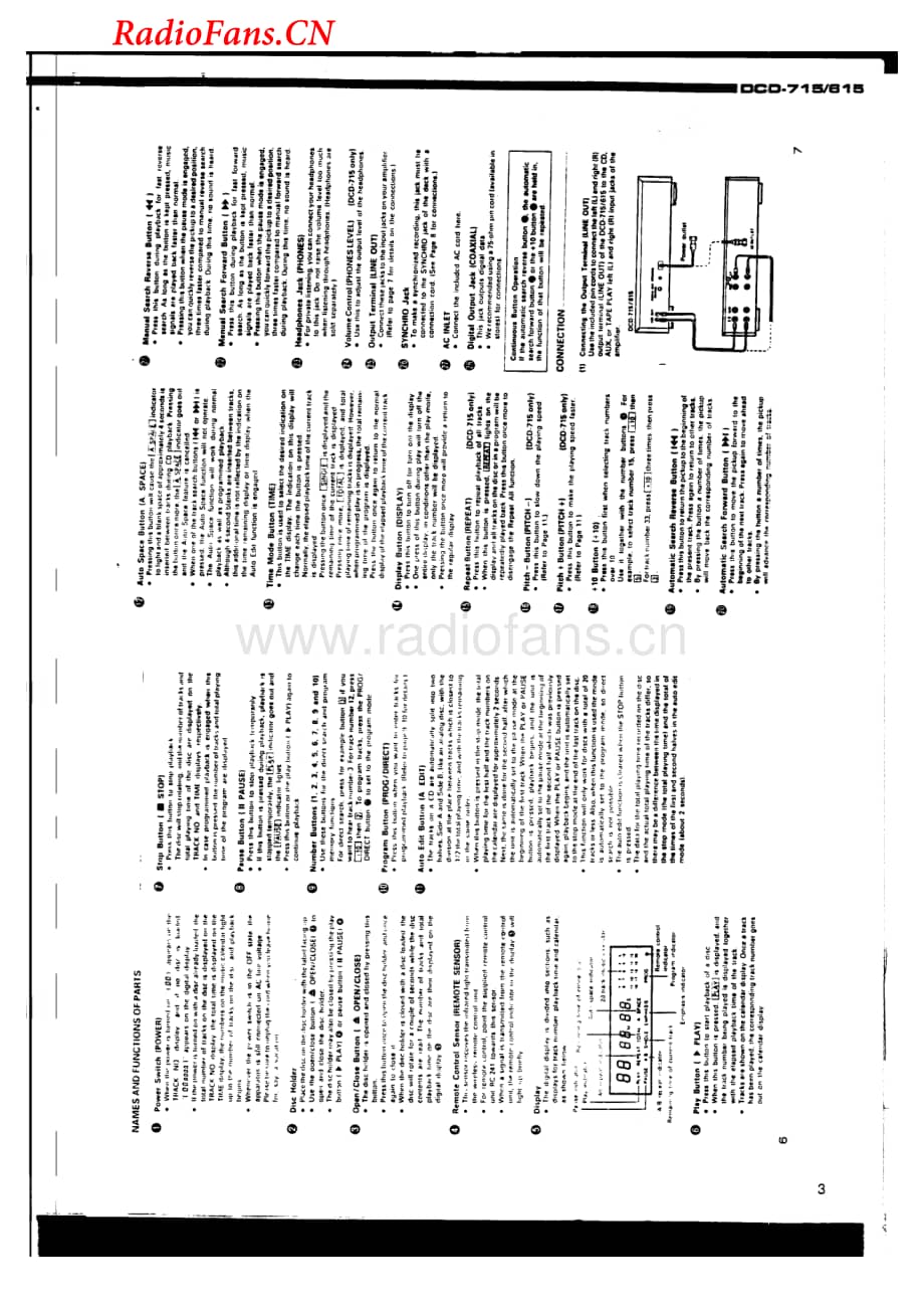 Denon-DCD615-cd-sm维修电路图 手册.pdf_第3页